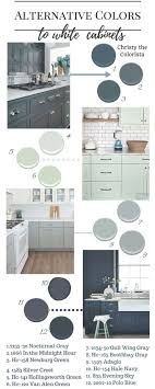 Exterior Of Homes Designs Exterior Designs Pinterest Paint Throughout Best Blue Gray Paint Color For Kitchen Cabin Kitchen Cabinet Colors Home Home Decor