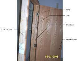 No extra work needed for the carpenter. Parts Of A Door Interior Doors
