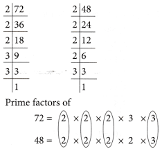 We showed you how to do the factorization by starting at the smallest prime and working upwards. Hcf By Prime Factorisation Example Https Www Aplustopper Com Prime Factors Using Factor Tree Prime Factorization Factor Trees Prime Factorization Worksheet