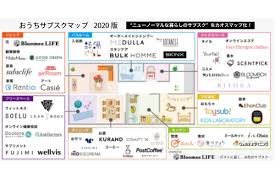 カシオペア カタリナ カミール ガリオ カリスタ カルマ ガレン ガングプランク キヤナ キンドレッド クイン グラガス グレイブス クレッド ケイトリン ケ. ãƒ‹ãƒ¥ãƒ¼ãƒŽãƒ¼ãƒžãƒ«ã«å¯„ã‚Šæ·»ã† ãŠã†ã¡ã‚µãƒ–ã‚¹ã‚¯ ã‚«ã‚ªã‚¹ãƒžãƒƒãƒ—åŒ– Bloomee LifeãŒå…¬é–‹ é€šè²©é€šä¿¡ecmo