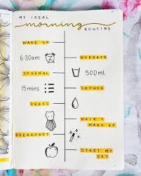 We did not find results for: Bullet Journal Page Ideas The Ultimate Inspiration Simple Life Of A Lady