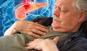 A lump or a bump, a wound that doesn't heal, any kind of swelling, enlarged lymph nodes, a lameness or swelling in the bone, abnormal bleeding. Pancreatic Cancer Symptoms Signs Include Pain That Worsens When Lying Down Express Co Uk