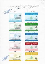 وزير الدفاع اعلن اعتماد نماذج جديدة لتراخيص حمل الاسلحة عن العام 2020