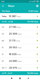This walking calorie burn calculator estimates the amount of calories burned from walking any distance. How Many Calories Do You Burn Per Day Fitbit Community