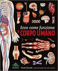 Ecco Come Funziona Il Corpo Umano Ebook Download Gratis Libri Pdf Epub Kindle Corpo Umano Anatomia E Fisiologia Corpo