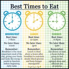 Tik Tok Best Time To Eat Workout Food Time To Eat