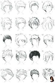 Anime Draw Drawi Easy Hairstyles Drawing Hairstyles Ideas Anime Draw Drawi Drawin Drawing Hair Tutorial Anime Boy Hair Short Hair Drawing