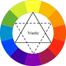 Room For Style Decorating With Triad Color Schemes Living After Midnite Triad Color Scheme Color Wheel Color Harmony
