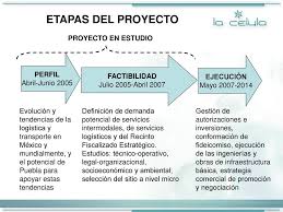 We did not find results for: Proyecto La Celula Resumen Ejecutivo Ppt Descargar