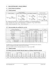 Feuille de calcul bilan de puissance. Feuille De Calcul Bilan De Puissance