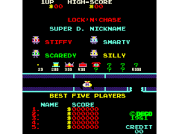 Esta pagina pretende ser un punto de encuentro y de información para todos los nostálgicos de. 1981 Retrogaming Gif On Gifer By Graniris