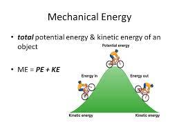 Mechanical energy is the sum of kinetic energy and potential energy. Howmechanismworks What Is Mechanical Energy How Do We Define It And What Are Different Types Of It