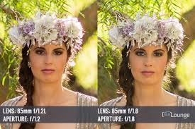 Canon 50mm F 1 8 Lens Sample Photos Pin On Inspiration