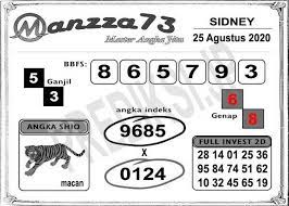Pin Oleh Kpktoto Togel Slot Online Di Prediksi Hk Syair Mbah Semar Hk Bocoran Togel