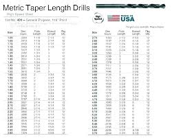 Drill Size 25 Cloverstreet Co