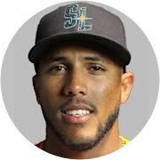 Pedro León Stats, Age, Position, Height, Weight, Fantasy & News