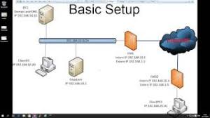 How to troubleshoot vpn issues in site to site page 5 how to troubleshoot vpn issues in site to site objective this document provides troubleshooting steps for site to site connections with check point gateways. Checkpoint R80 Site To Site Vpn Youtube