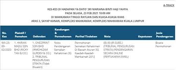 Sebelum itu, tular tangkap layar seorang pengguna twitter bertanyakan jakim adakah pihaknya telah memadam fatwa amanat hadi. Mahsinggroup Hashtag On Twitter