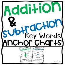 Addition And Subtraction Key Words Anchor Charts