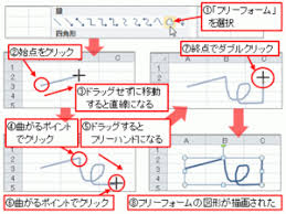 エクセル excel で線を引く方法は 矢印の描き方も解説 パソコン 仕事 描き方 解説