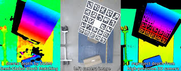 Image result for opencv depth map