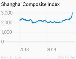 The Shadowy Trading Behind Chinas Stock Market Boom Quartz
