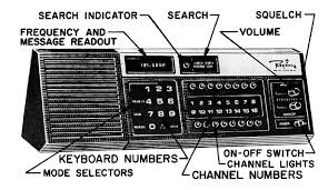 Image result for Regency ACT-R92AP Flight scan