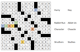 Wsj crossword july 14 2021 printable pdf puzzle; Wsj Crossword Raabidfun Does Crosswords