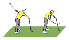 ドライバーがたちまち上手くなる3ステップドリル スコアアップにつながるゴルフ理論 honda golf ゴルフ メンズゴルフファッション ゴルフ トレーニング