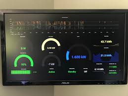 Tesla's powerwall app gives full access to your home's energy storage and usage. After 5 Months I Have My Finished Powerwall Dashboard Here It Is In All Its Glory Teslamotors