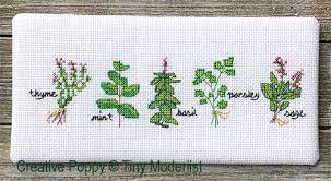 Helps you prepare job interviews and practice interview skills and techniques. Tiny Modernist Herb Pots Cross Stitch Pattern
