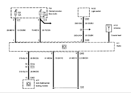 Fuse box in engine compartment. Diagram 2005 Ford Taurus Service Wiring Diagram Full Version Hd Quality Wiring Diagram Learnbigdatabase Terrassement De Vita Fr