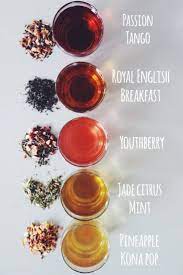 Steeped To Perfection Teavana Loose Leaf Tea Now Available In Starbucks Stores Passion Tango 5 6 Min Royal English B Flower Tea Teavana Tea Loose Leaf Tea