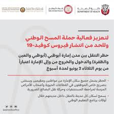 أعلنت لجنة إدارة الطوارئ والأزمات والكوارث الناجمة عن جائحة كورونا في إمارة أبوظبي، السبت، تحديث إجراءات دخول إمارة أبوظبي. Ø­Ø¸Ø± Ø§Ù„ØªÙ†Ù‚Ù„ Ø¨ÙŠÙ† Ù…Ø¯Ù† Ø¥Ù…Ø§Ø±Ø© Ø£Ø¨ÙˆØ¸Ø¨ÙŠ