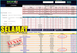 Selamat Kepada Bapak Elwi Budianto Yang Menang Jackpot Togel Pasaran Hk Sydney 13 November 2019 Singapura