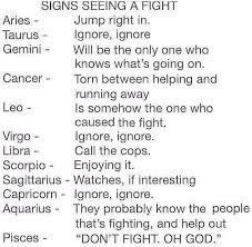 Also, no one is advocating fighting, so while cancers are known for their sensitivity, but it's precisely this emotionality that will benefit them in a fight. Daily Horoscope Plus Zodiacsign Horoscope Astrology When You Are Seeing A Fight Https Dailyhoroscopeplus Onelink Me Klrr Ed33e307 Aries Taurus Gemini Cancer Leo Virgo Libra Scorpio Sagittarius Capricorn Aquarius Pisces