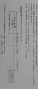 Le restaurant peut être très occupé et le nombre de serveurs insuffisant. Salut Voila Ma Question Un Restaurant Emploie Sept Serveurs Qui Percoivent Tous Le Meme Salaire Le Nosdevoirs Fr