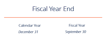 January 1st, 2009 through an accounting period is a discrete and uniform length of time which serves as a basis for reporting and analyzing companies' financial performance. Fiscal Year Fy 12 Month Accounting And Reporting Period