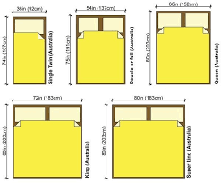 image result for size bed dimensions metric queen bed