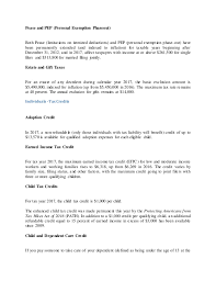 Tax Changes For 2017 A Checklist