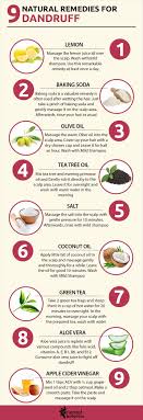 Dandruff has become one of the most common hair problems these days. 9 Natural Home Remedies To Get Rid Of Dandruff Oriental Botanics Home Remedies For Dandruff Natural Cough Remedies Dandruff Remedy