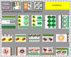 Exemples De Plans De Potager Et De Contenus De Potager Plan Potager Amenagement Jardin Graines De Jardin