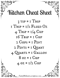 Tips On Tuesdays Printable Kitchen Conversion Chart Fruit