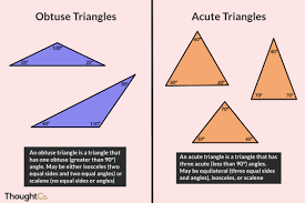 Obtuse, which comes to us from the latin word obtusus, meaning dull or blunt, can describe an angle that is not acute or a person who is mentally dull or slow of mind. Types Of Triangles Acute And Obtuse