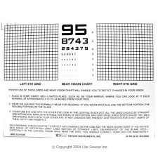 macular disease amsler grid eye test