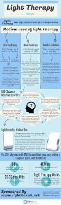 Pin On Health Fitness And Skin Care Tips
