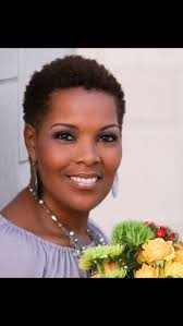 Coveted Conversations with Dr. Shailendra Thomas, Marilyn Randle and  Jennifer Smith — Wonderful to Tell