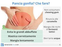 Banana, lamponi, mirtilli, fragole, kiwi, mandarini, arance, pompelmo, papaya. Pancia Gonfia Cosa Fare Cause Consigli Dieta E Rimedi Naturali