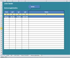 Keeping Track Of Lab Results Cll Society