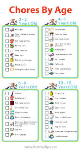 Free Printables Age Appropriate Chores For Kids Printable